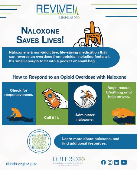 Buhayin ang Naloxone Flyer